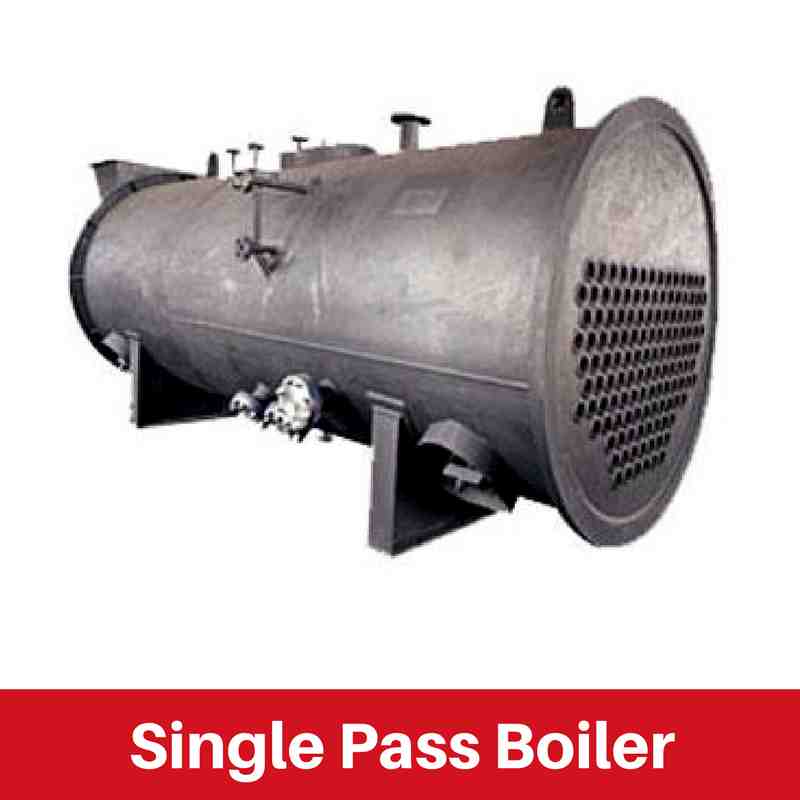 Single Pass Boiler With External Furnace Boiler supplier