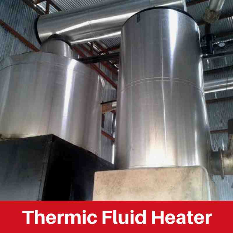 Thermic Fluid Heaters Manufacturer and suppliers